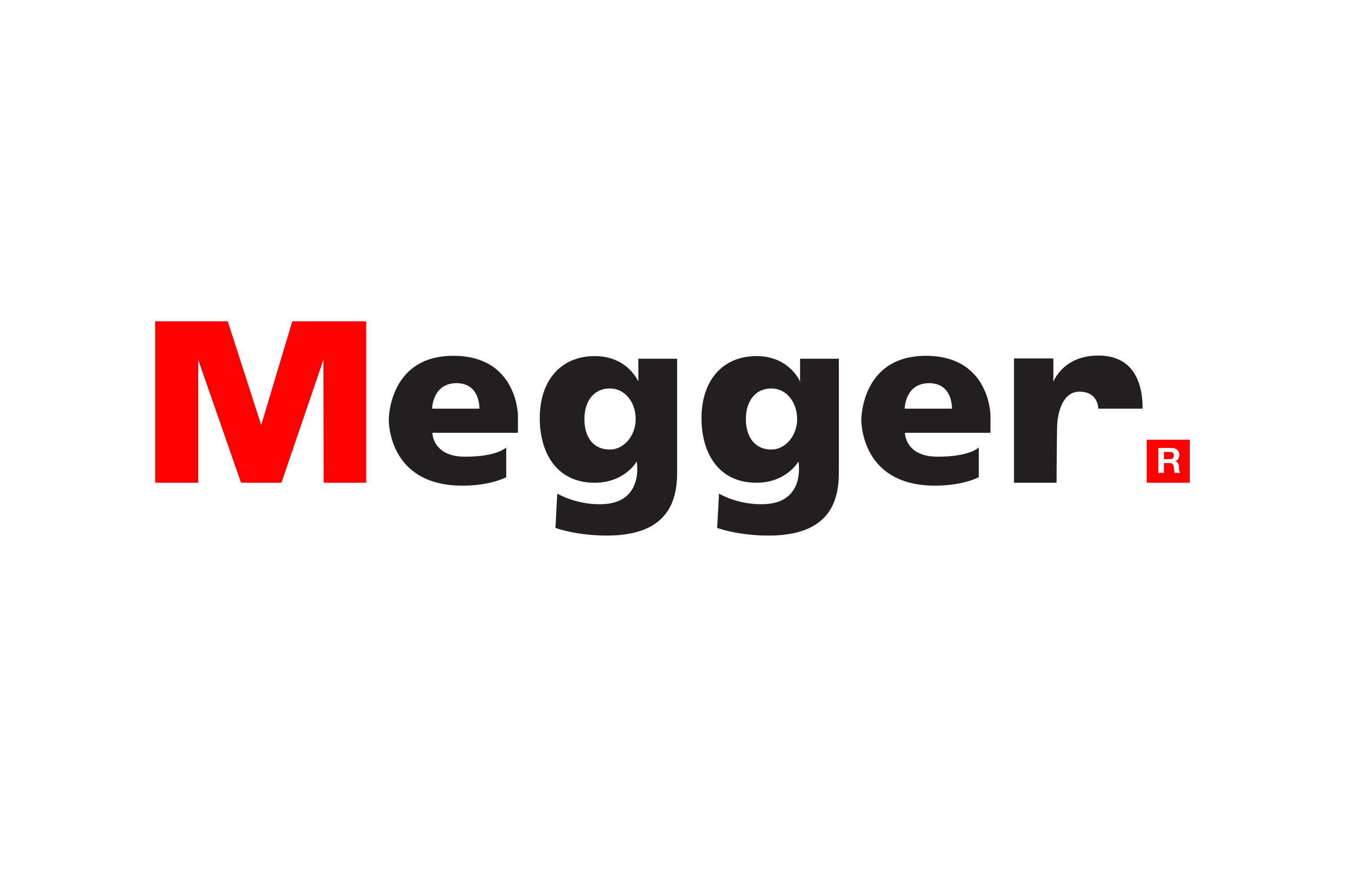 Megger